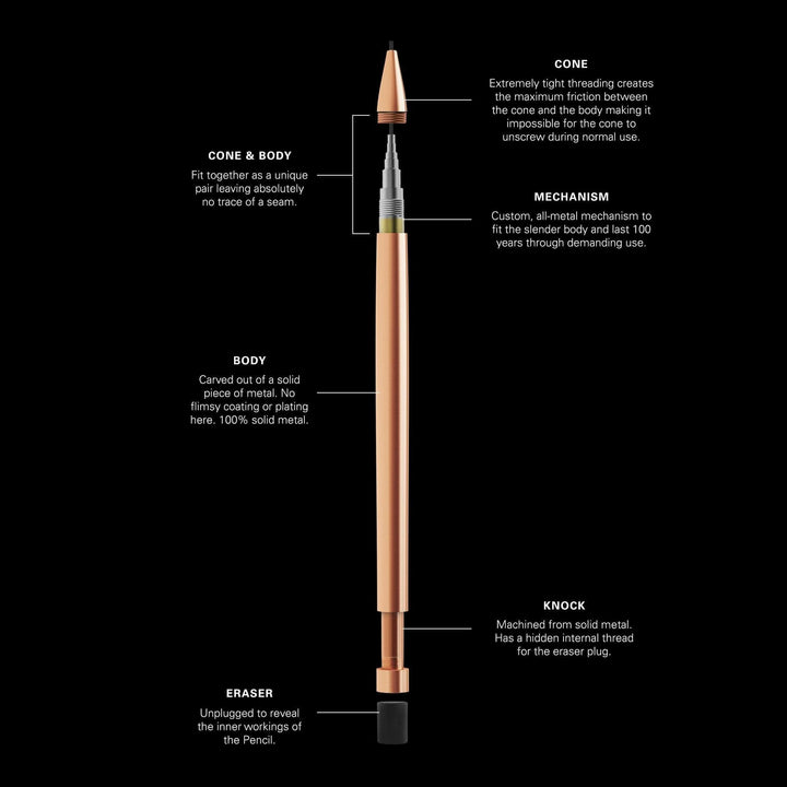 Détails du crayon Modern Fuel : corps en métal solide, mécanisme en métal, cône et corps parfaitement imbriqués.
