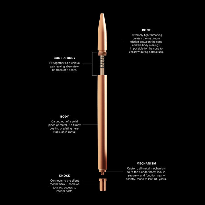 Stylo Modern Fuel: stylus features, cone, body, mechanism, and knock for superior functionality and design.